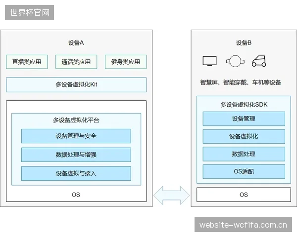 为何JGJ145-2013《混凝土结构后锚固技术规程》总被“参照执行”？攀岩行业亟待建立专属的地脚锚栓破坏力试验标准